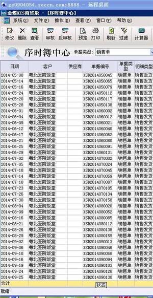 鸡蛋批发商土大妈和粤北医院合作记录图