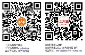 鸡蛋连锁店土大妈相关二维码