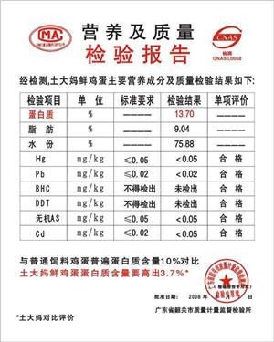 土大妈营养检测报告