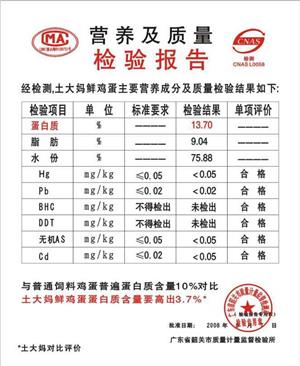 土大妈鸡蛋营养检测报告