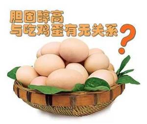 胆固醇高与吃鸡蛋有无关系