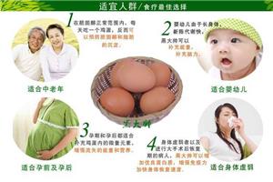 鸡蛋适宜人群