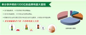 汕头那里有经销鸡蛋