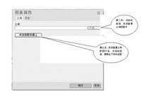 浅谈如何在站内文章的图片上加alt标签